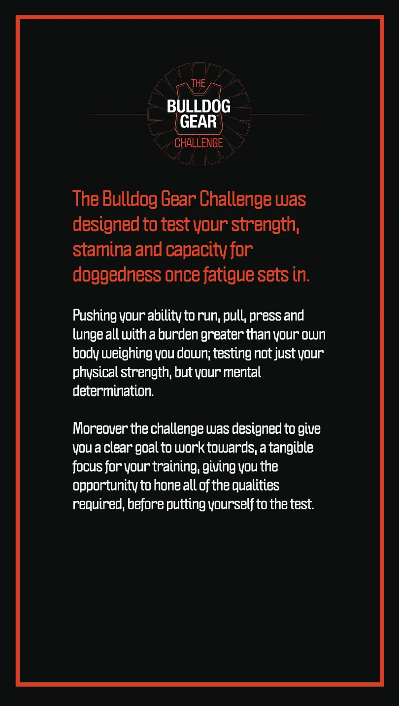 The Bulldog Gear Challenge - Weight Vest Workout Guide